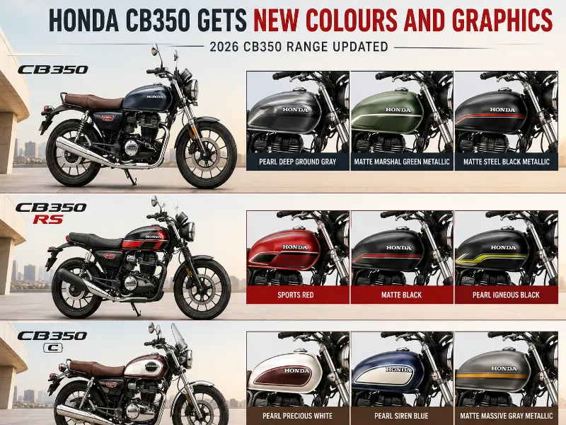 2026 Honda CB350