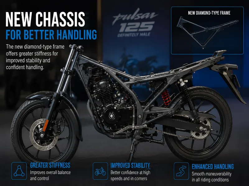 Bajaj Pulsar 125
